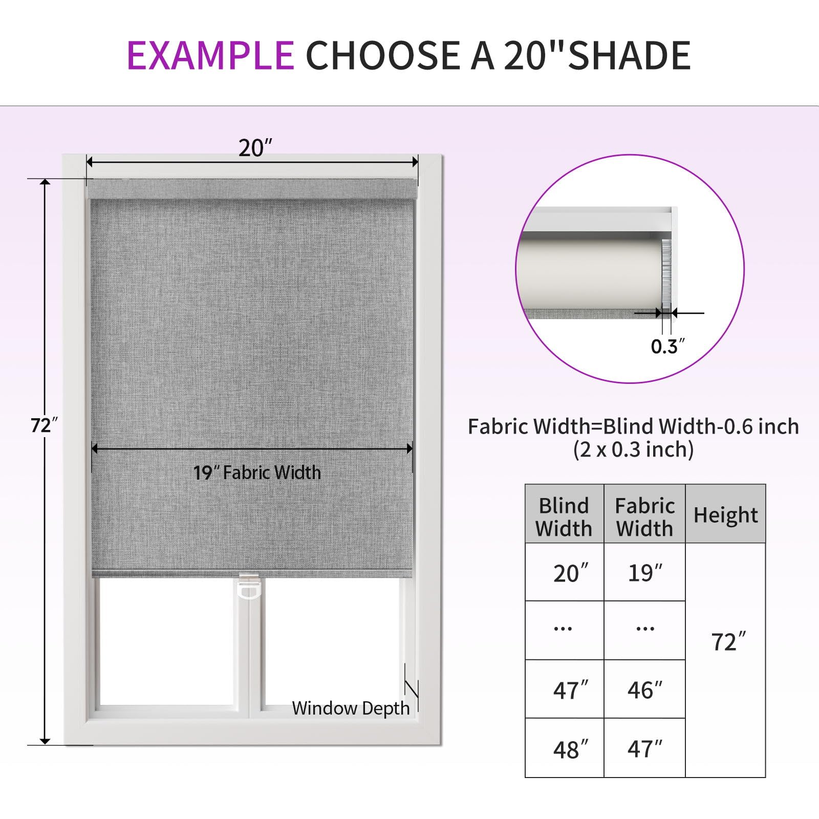 Cordless Blackout Pull-Down Shades with Valance