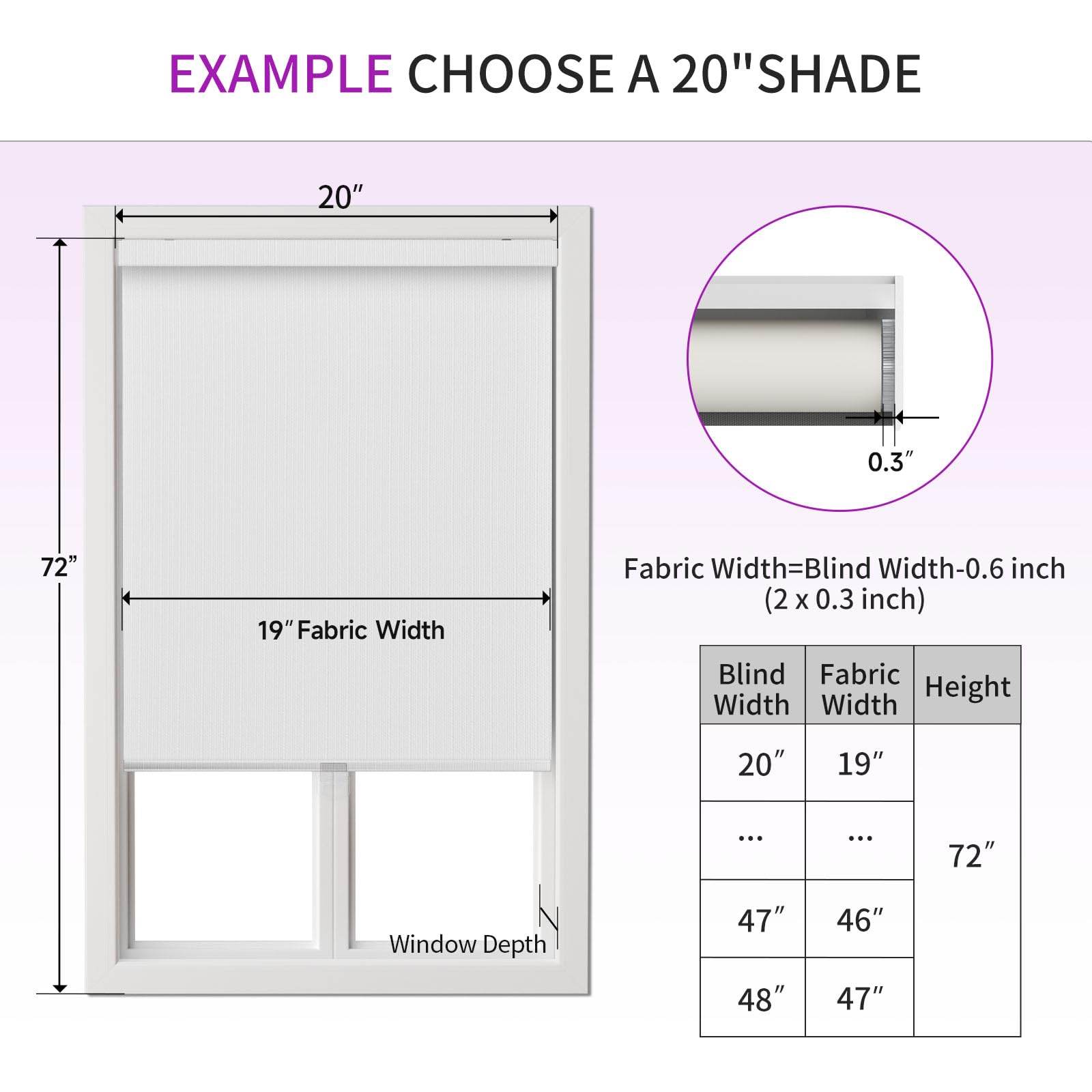 Cordless Blackout Pull-Down Shades with Valance