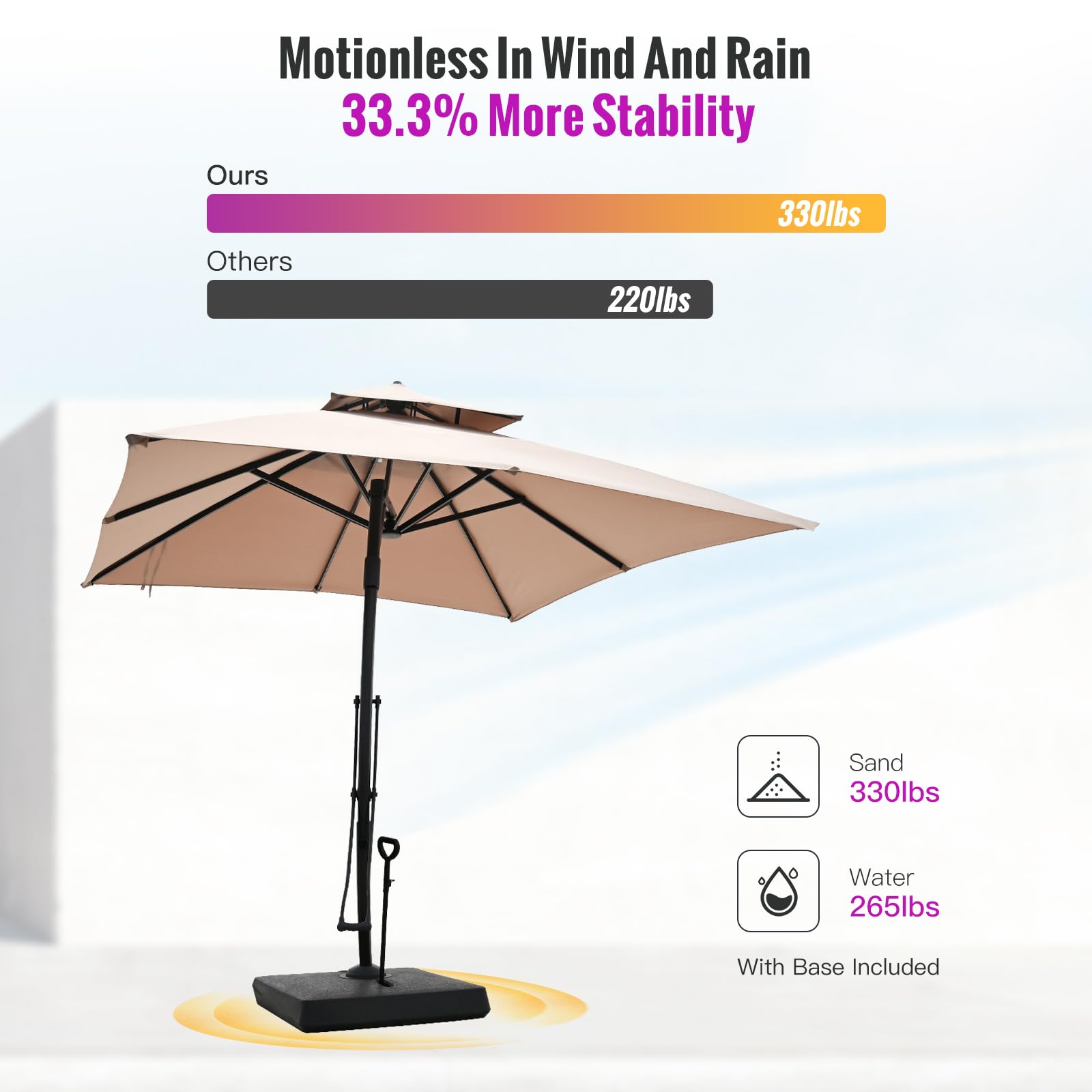 Patio Umbrella Outdoor 11Ft