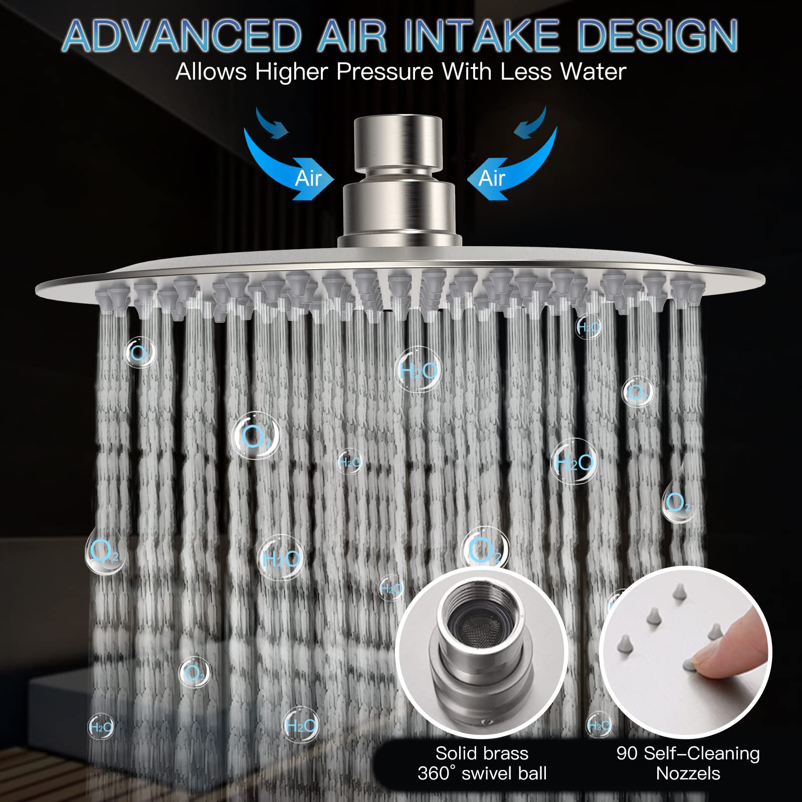 8 Inch Adjustable Rod Shower Kit (Round)