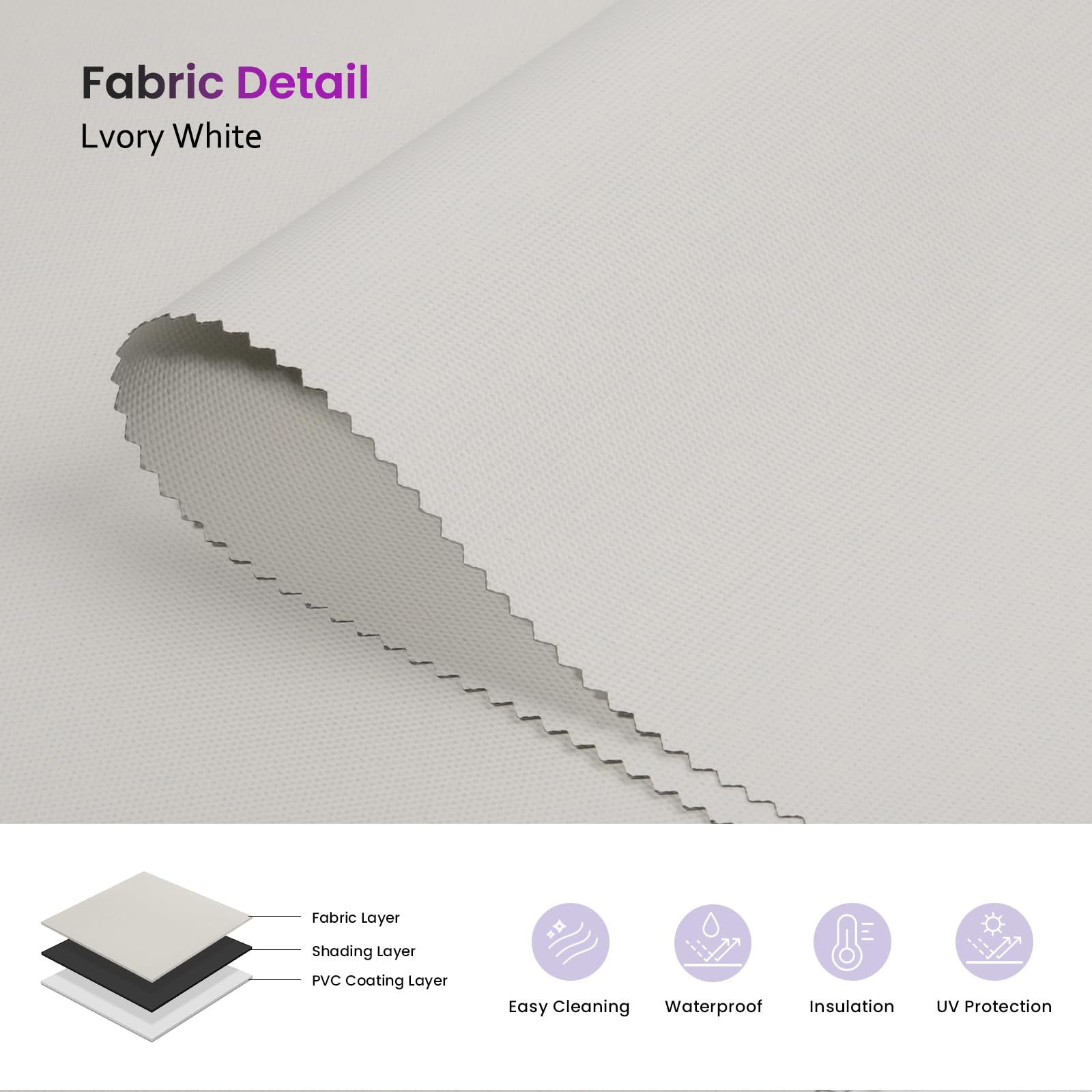 Smart Blackout Roller Shades - Motorized & Voice Controlled (Custom Sizes)​