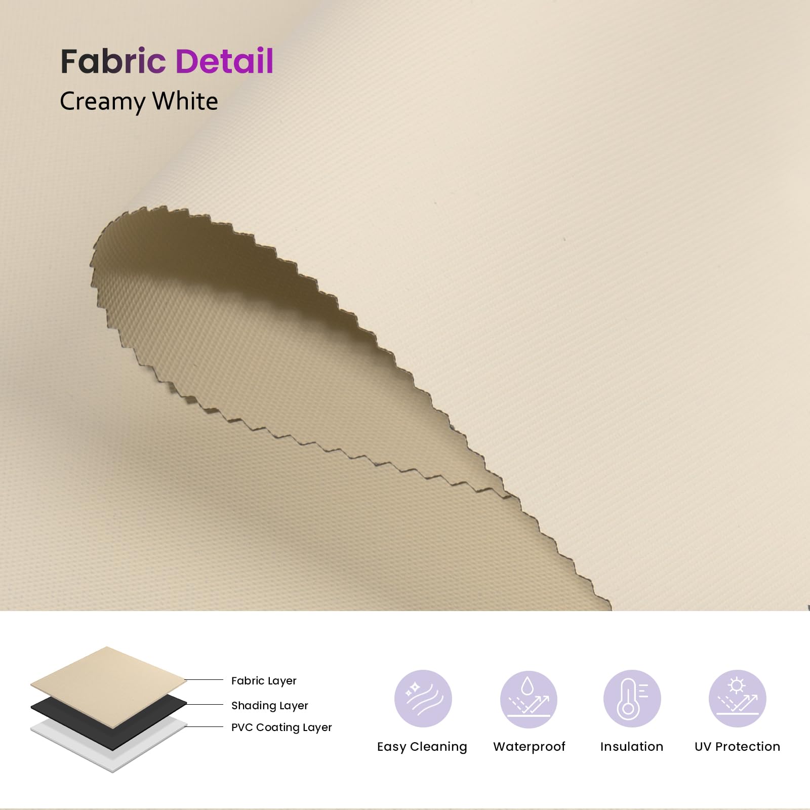 Smart Blackout Roller Shades - Motorized & Voice Controlled (Custom Sizes)​