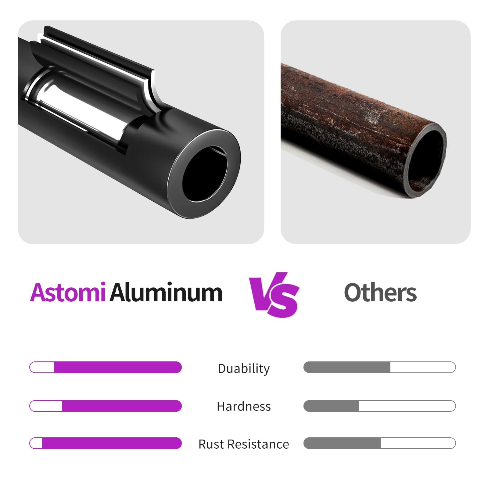 Round Aluminum Side Table - 21.7