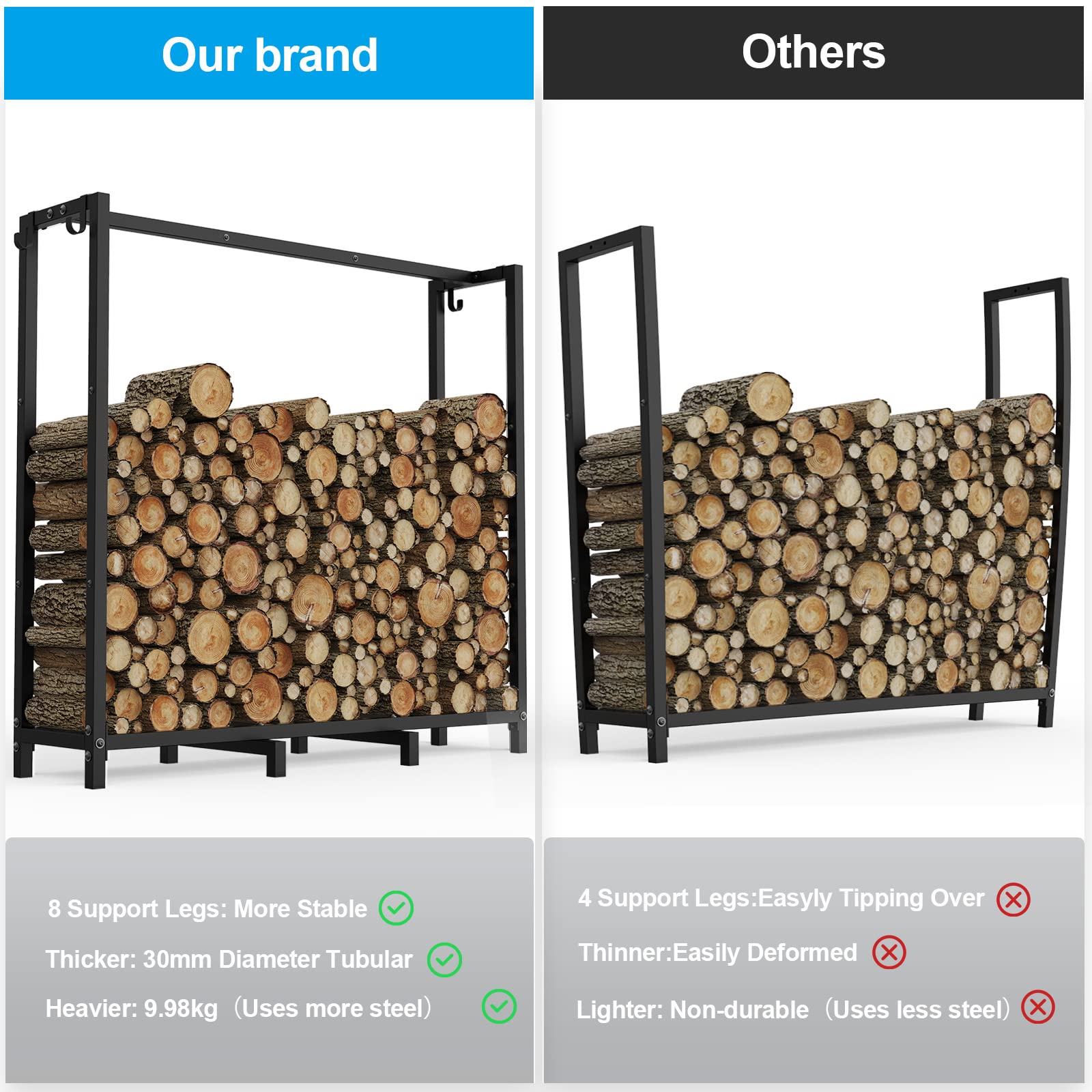 4ft Firewood Rack Outdoor, Adjustable Fire Log Stacker Stand, Fire Wood Holder Outdoors with 4 Hooks to conveniently Hold Fireplace Tools Set