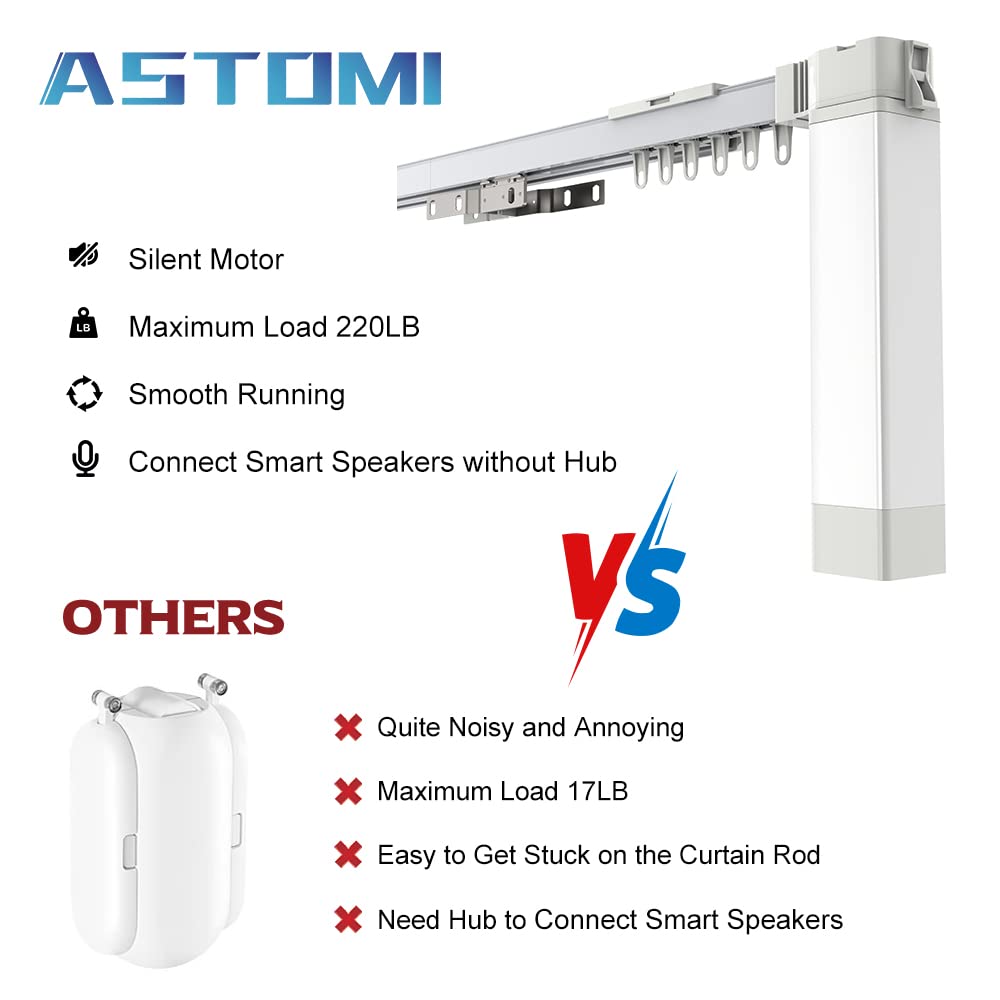Smart Curtain Track System - Motorized & Voice Controlled (88