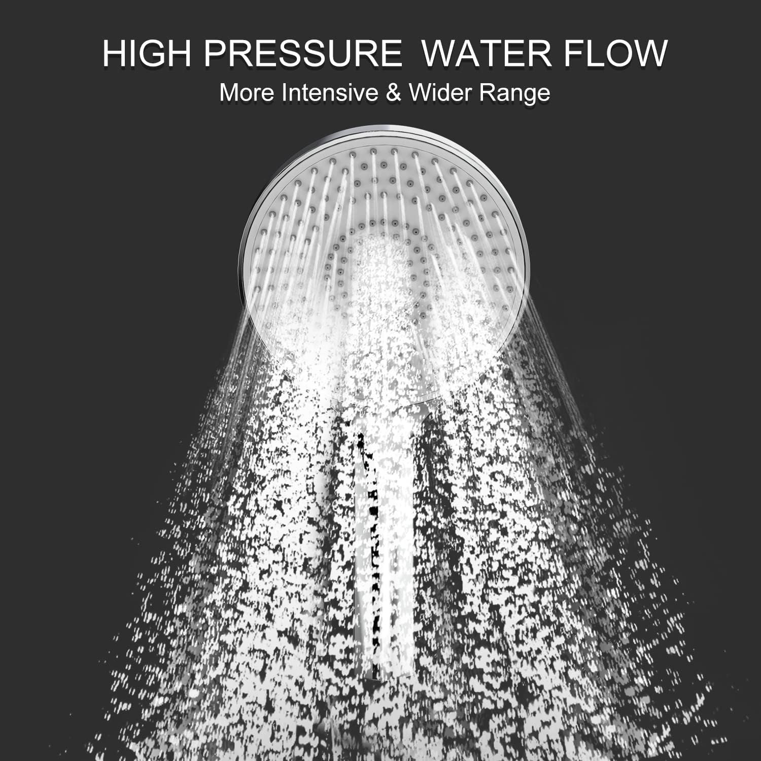 Rainsworth Thermostatic Shower System Round Rain Shower Set