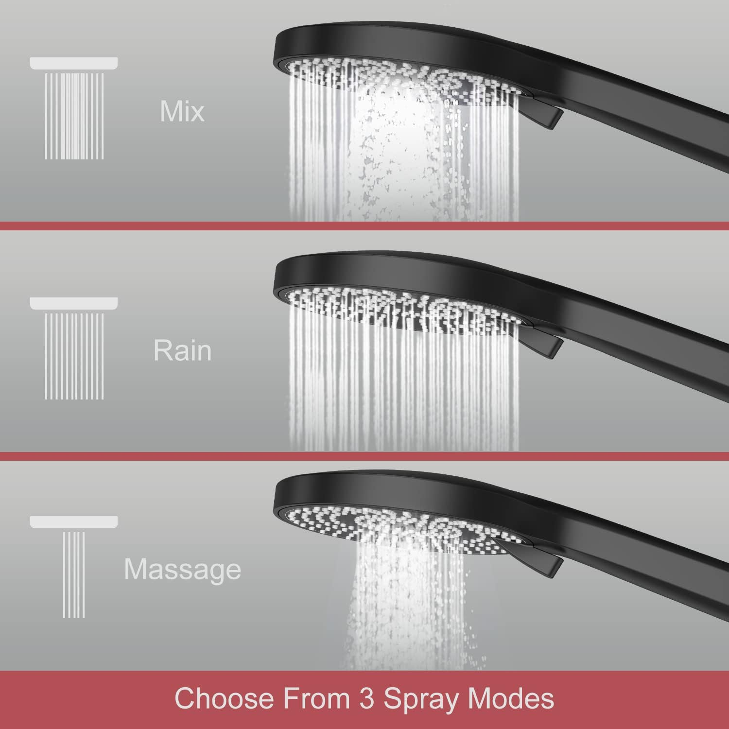 Rainsworth Thermostatic Shower System Round Rain Shower Set