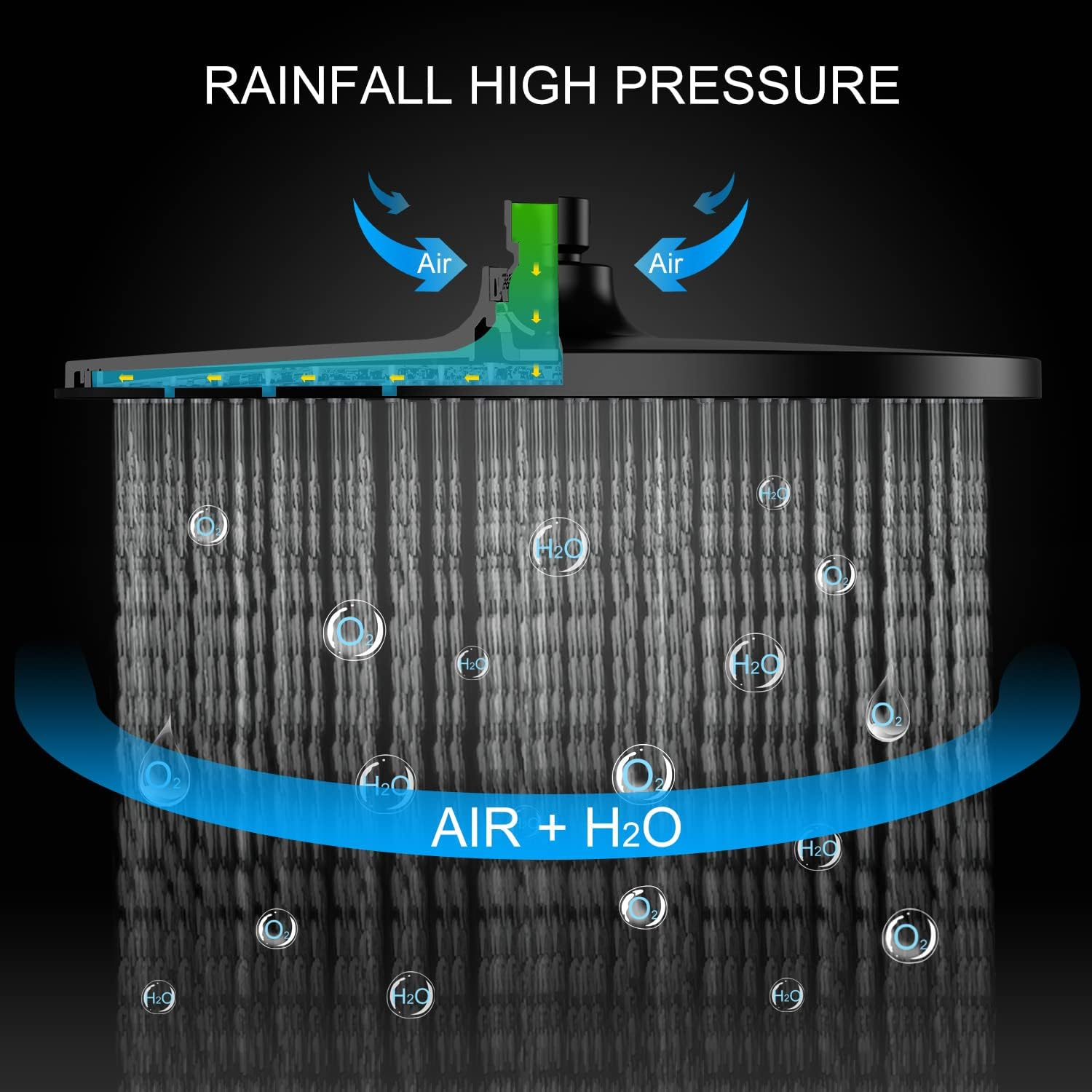Rainsworth Thermostatic Shower System Round Rain Shower Set