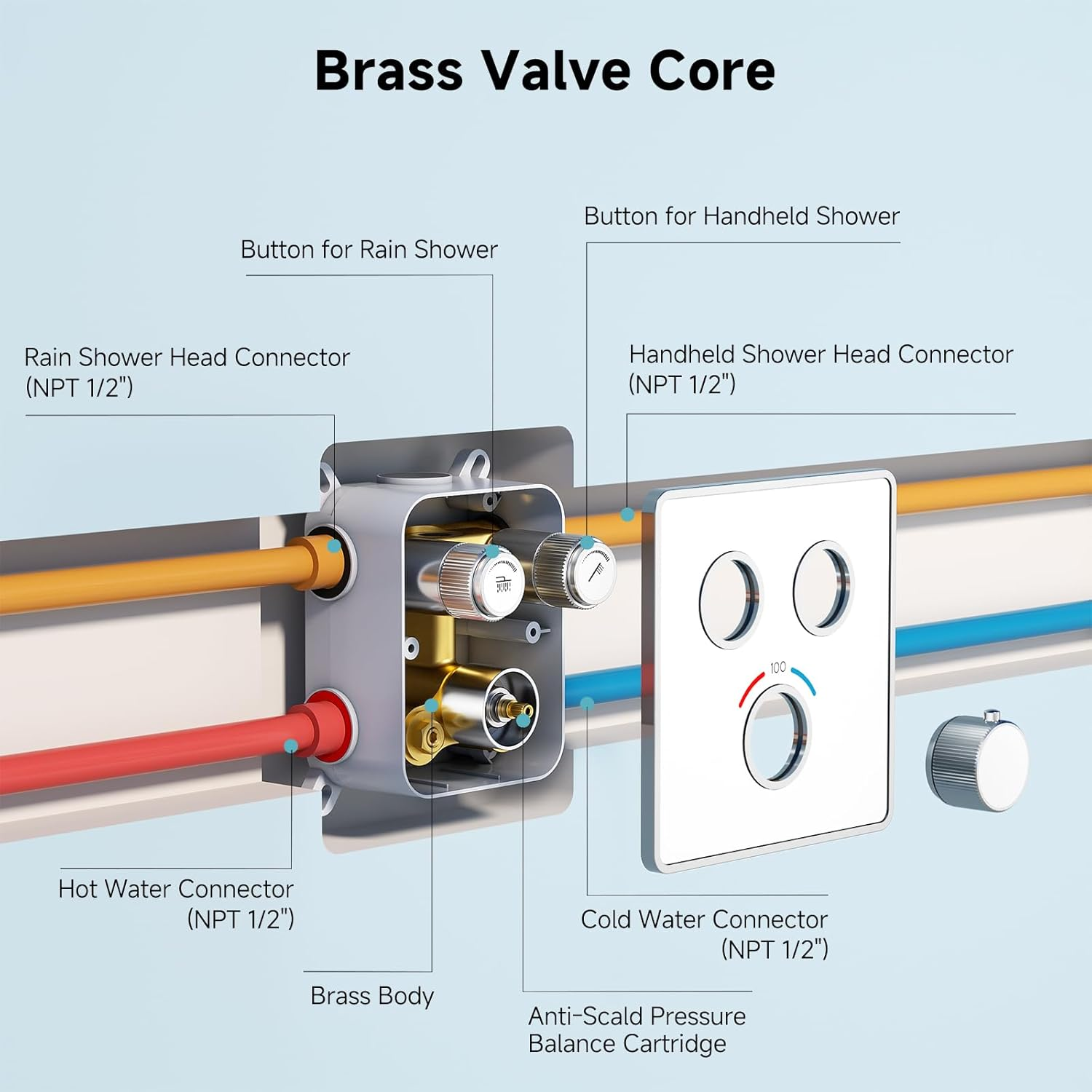 SR SUN RISE 100℉ Thermostatic Shower System,12