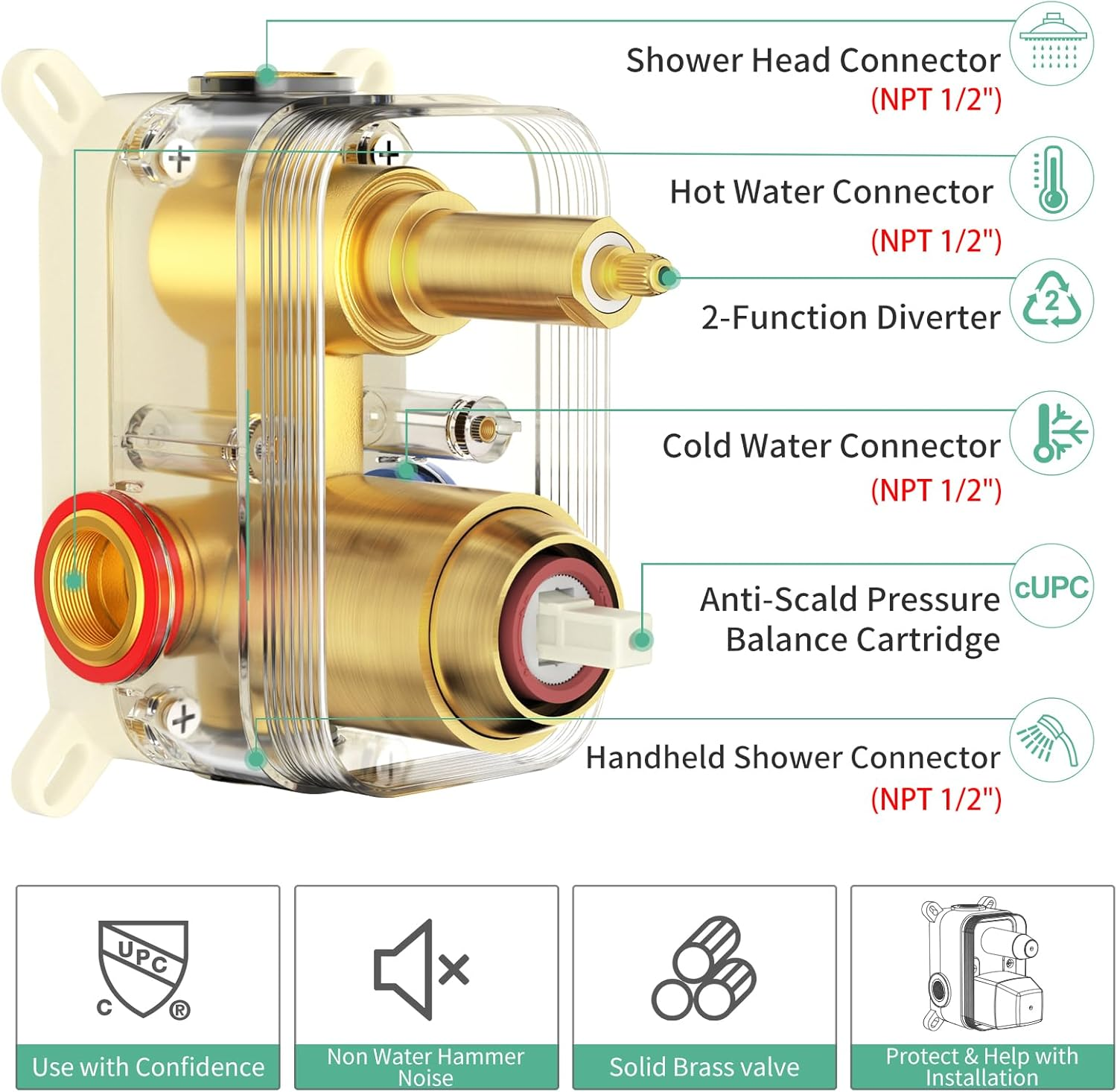 Black Shower System - 10 Inches Rain Shower Head Faucet- 6 Setting Handheld Shower Head Set- Valve Included - Matte Black
