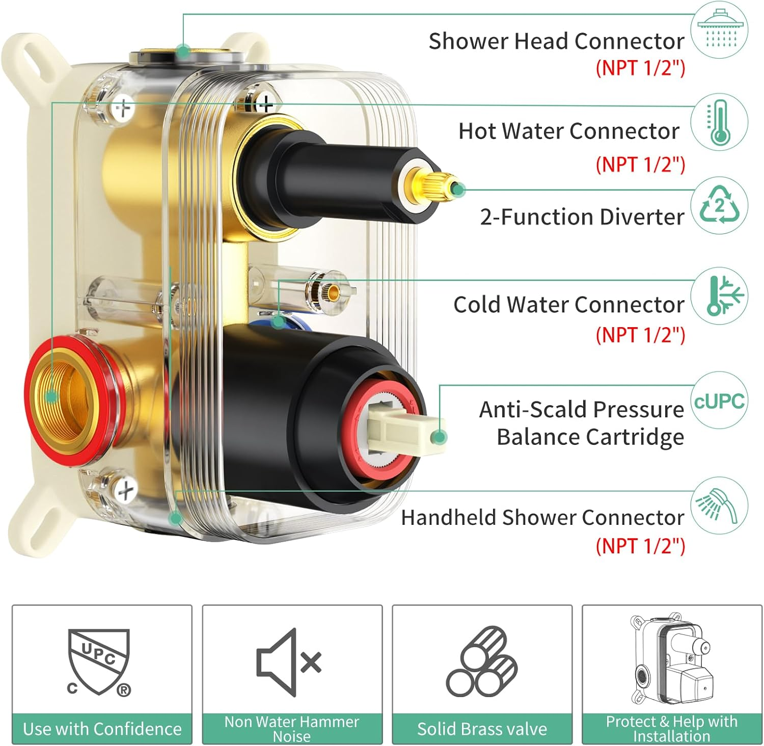 Black Shower System - 10 Inches Rain Shower Head Faucet- 6 Setting Handheld Shower Head Set- Valve Included - Matte Black