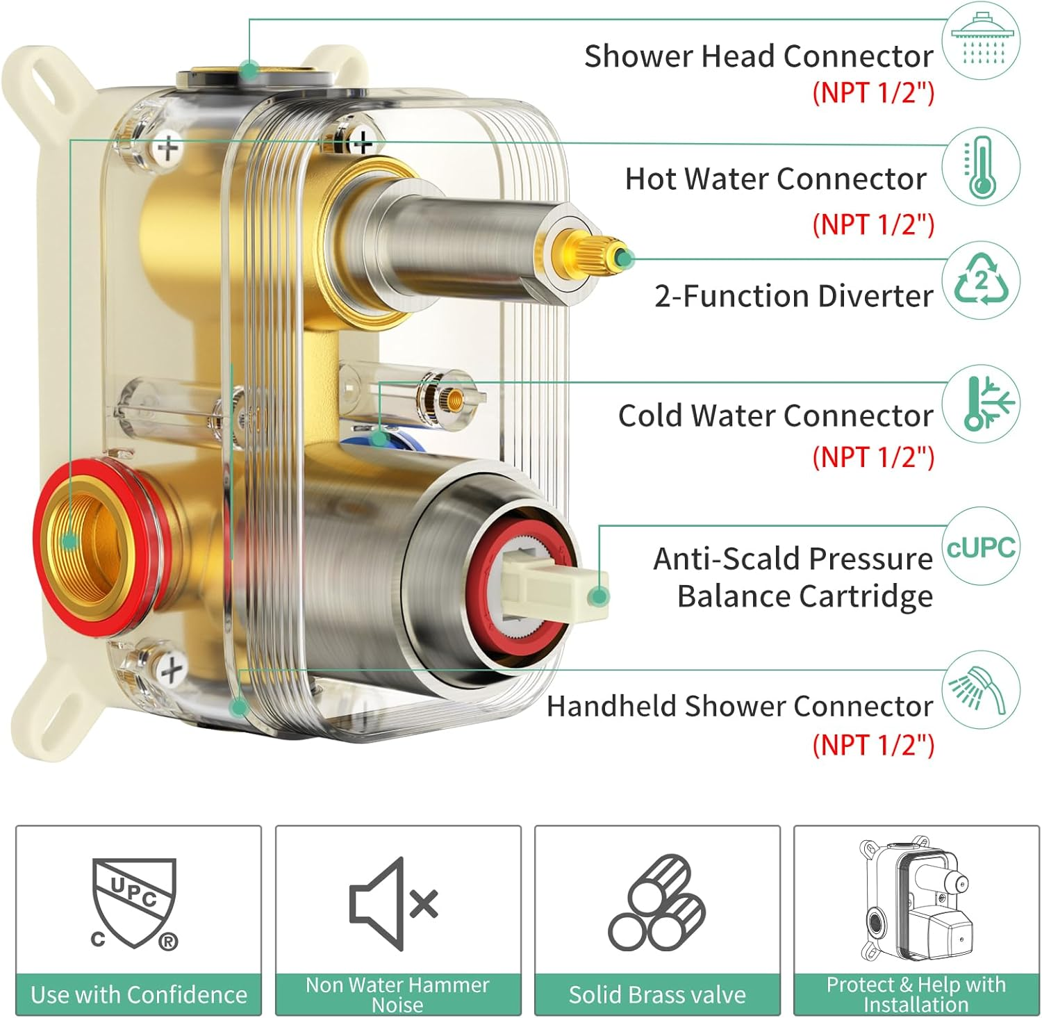 Black Shower System - 10 Inches Rain Shower Head Faucet- 6 Setting Handheld Shower Head Set- Valve Included - Matte Black