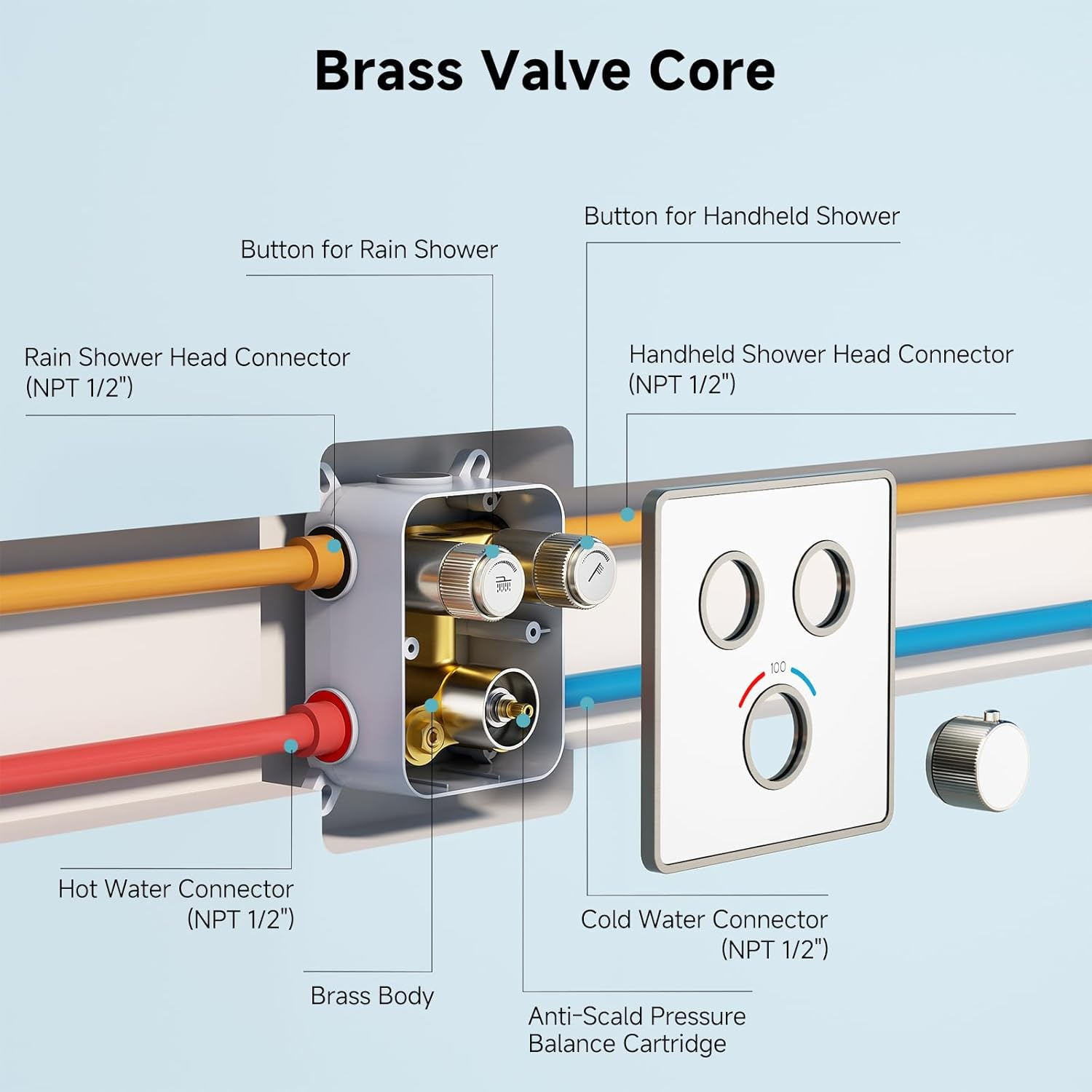 SR SUN RISE 100℉ Thermostatic Shower System,12