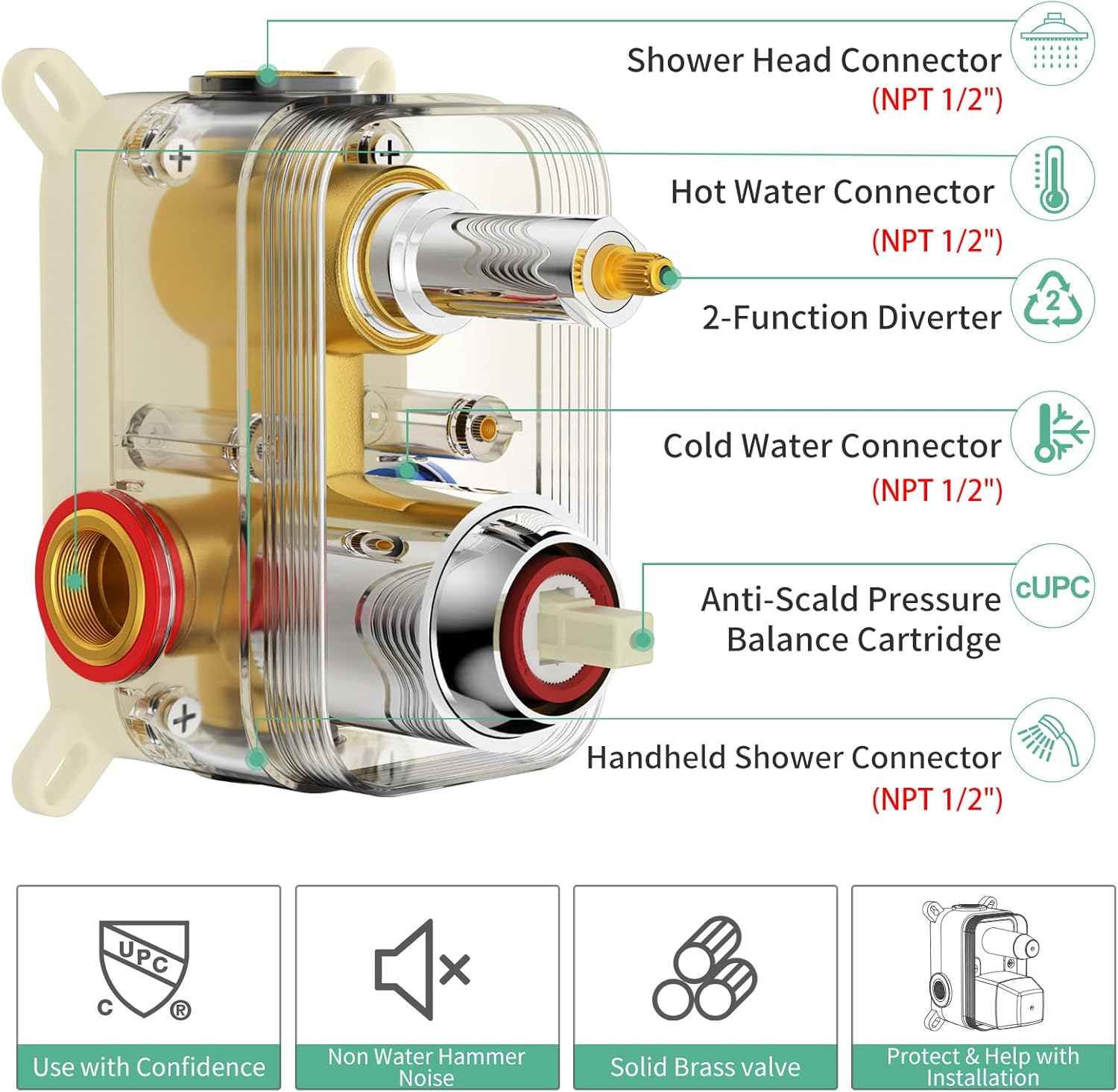 Black Shower System - 10 Inches Rain Shower Head Faucet- 6 Setting Handheld Shower Head Set- Valve Included - Matte Black