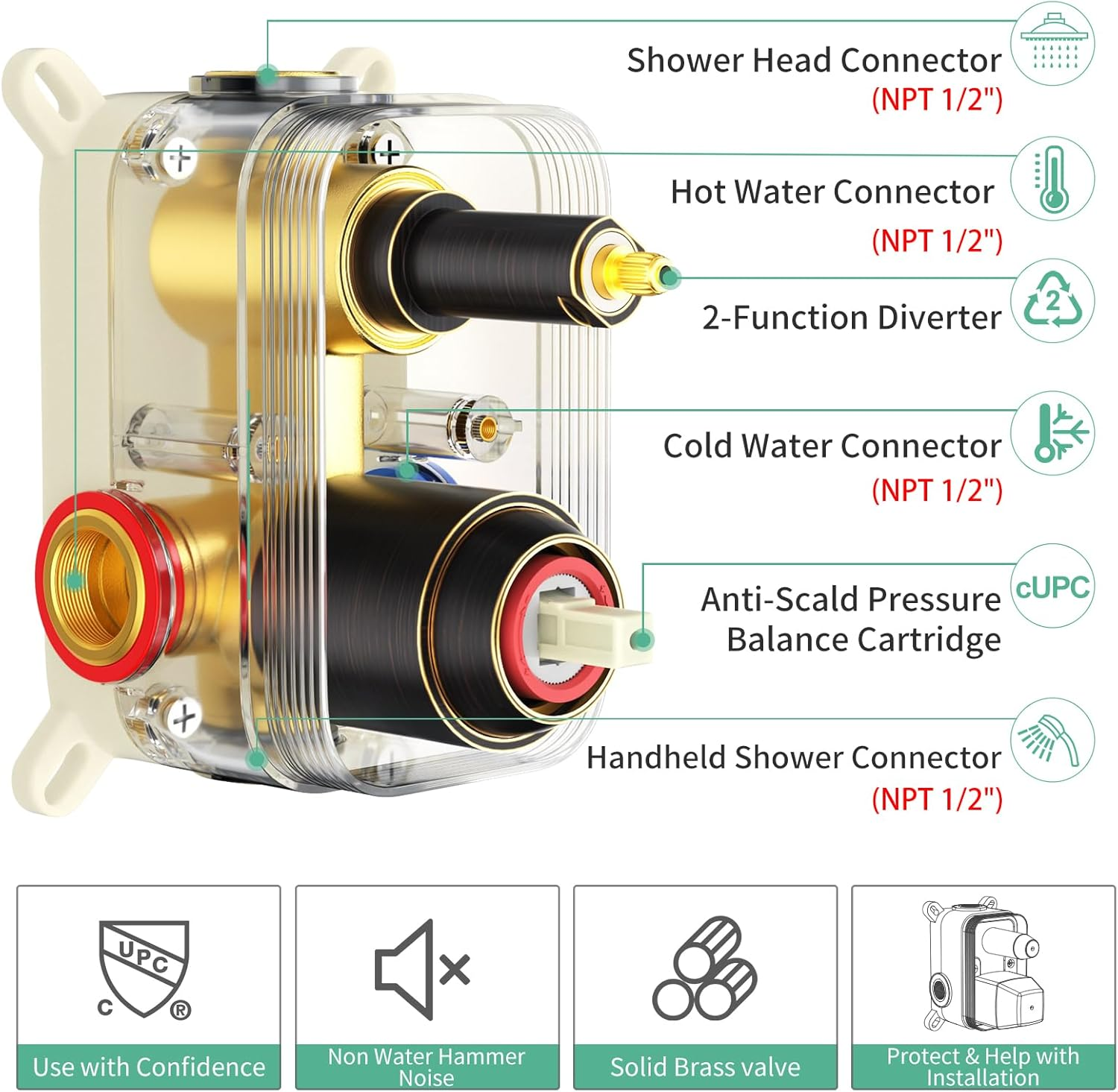 Black Shower System - 10 Inches Rain Shower Head Faucet- 6 Setting Handheld Shower Head Set- Valve Included - Matte Black