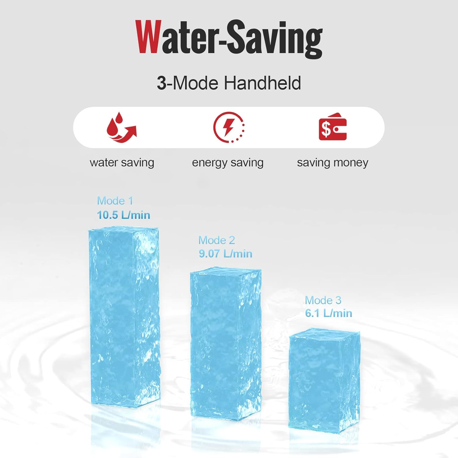 Square ABS Handheld Shower Head