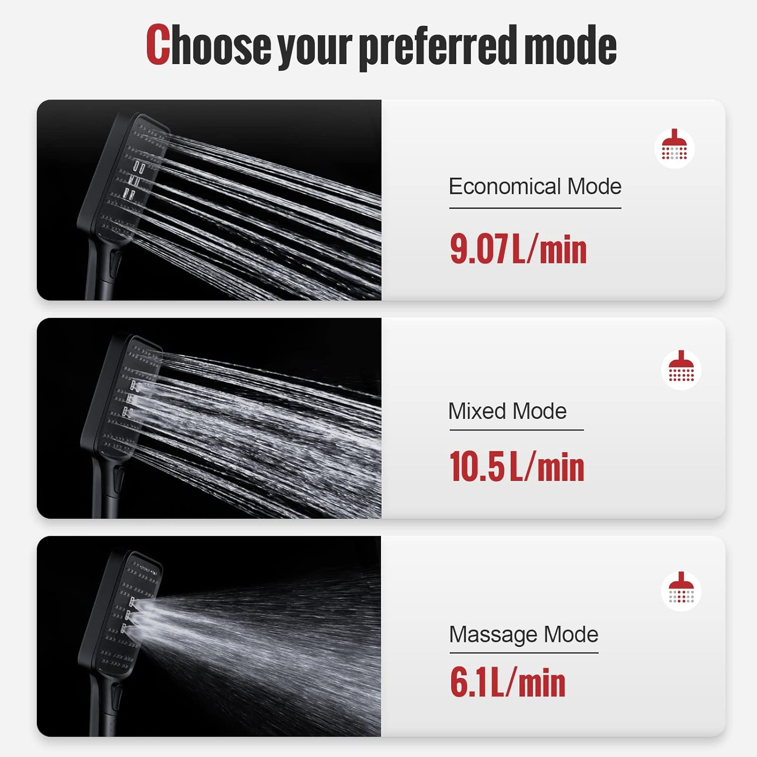 Square ABS Handheld Shower Head