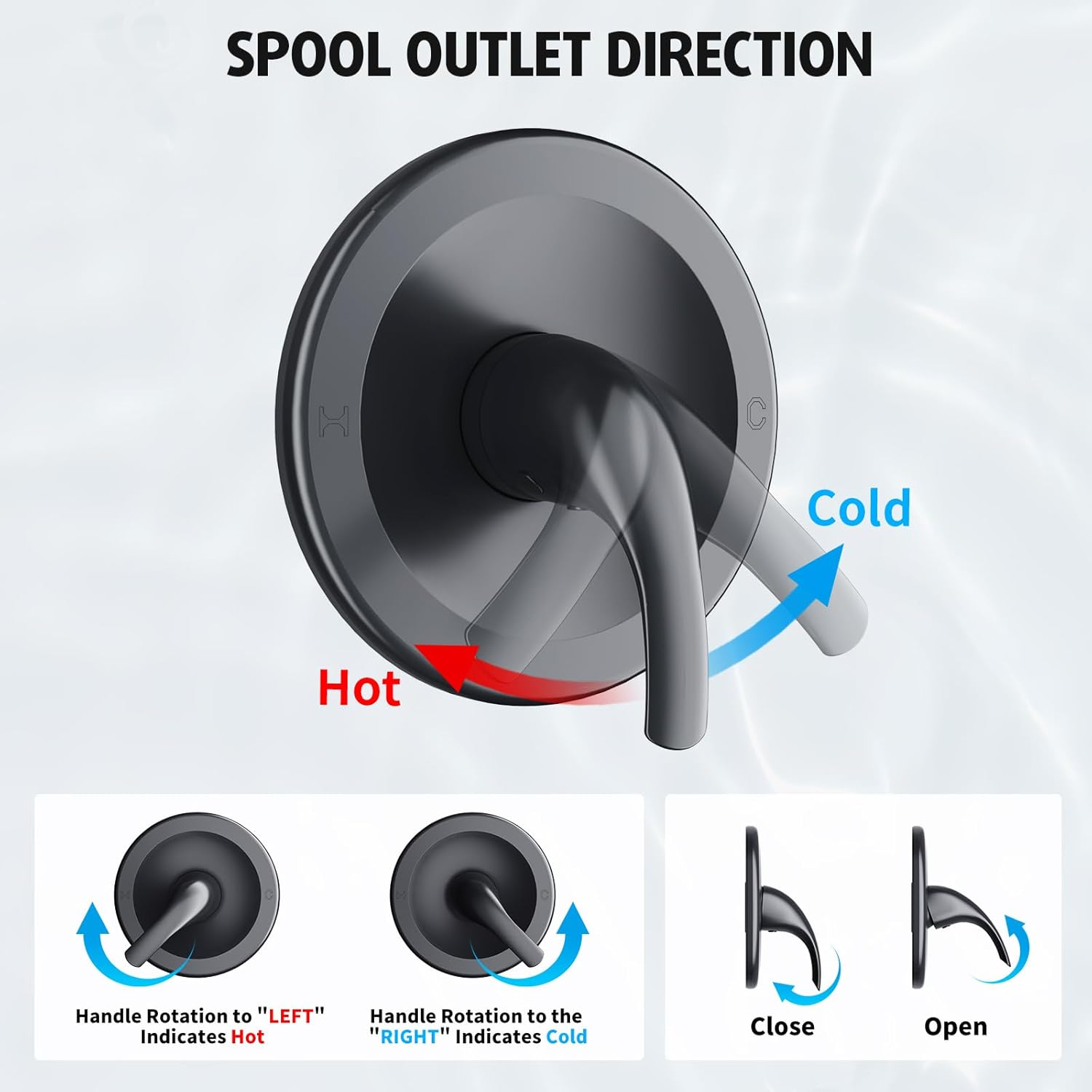 9 Inch Shower Set (Bathtub)