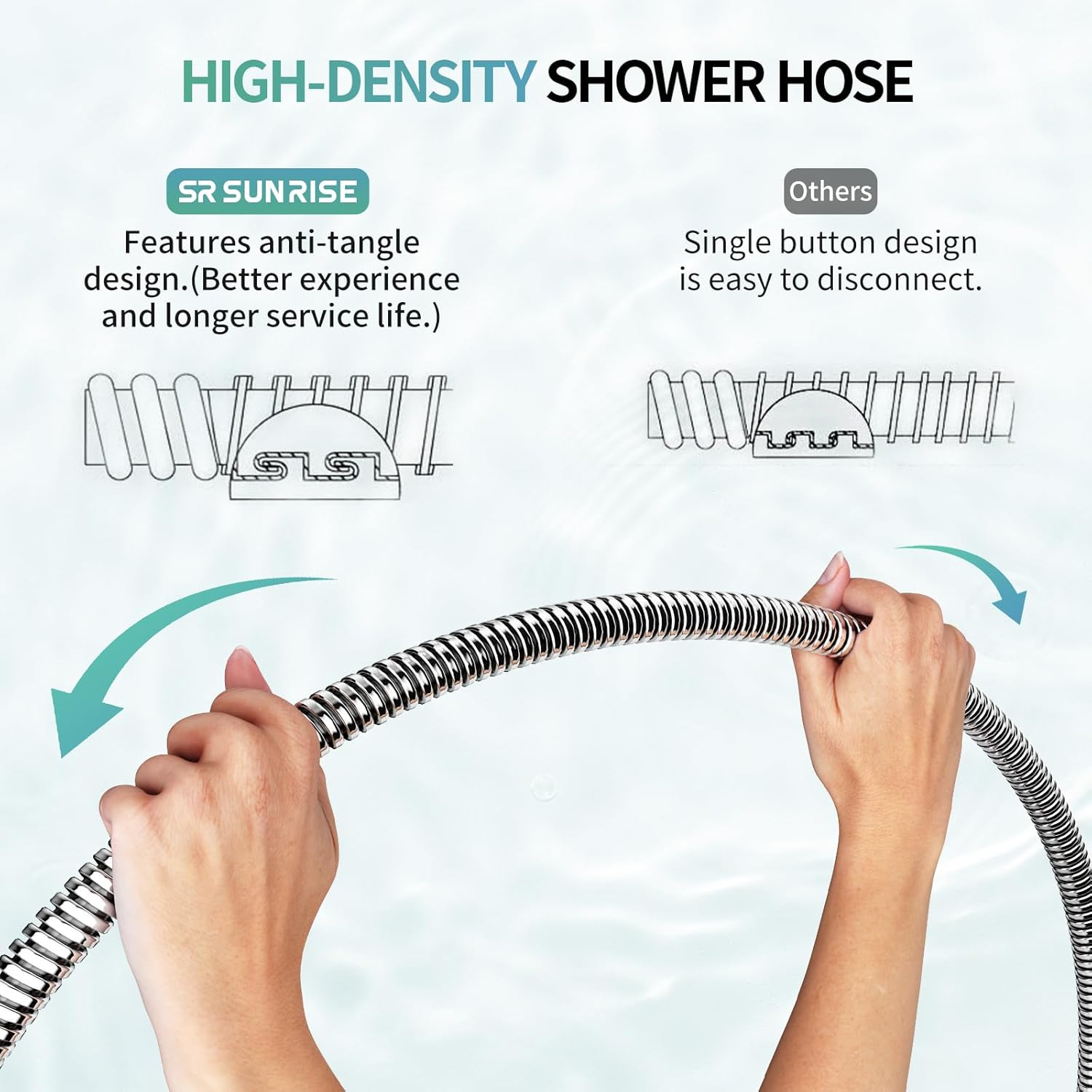 304 Stainless Steel Shower Hose
